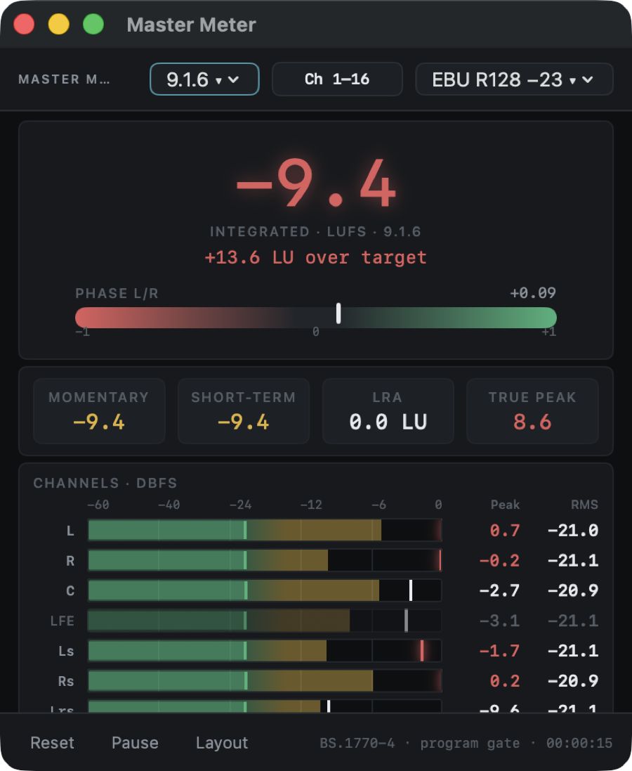 dB Meters, screen 3
